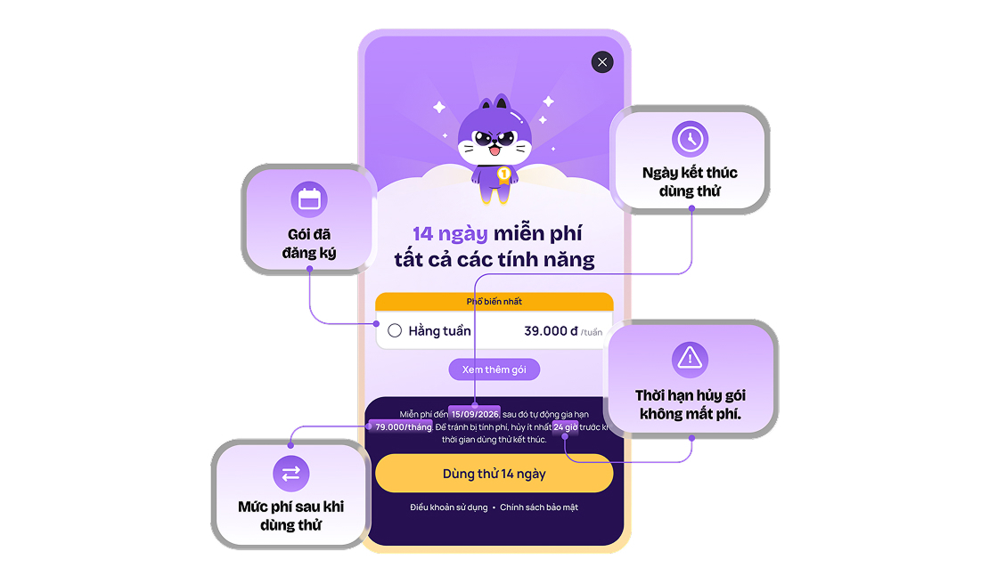 kiem-tra-thong-tin-14-ngay-mien-phi-wao-premium-truoc-khi-dang-ky