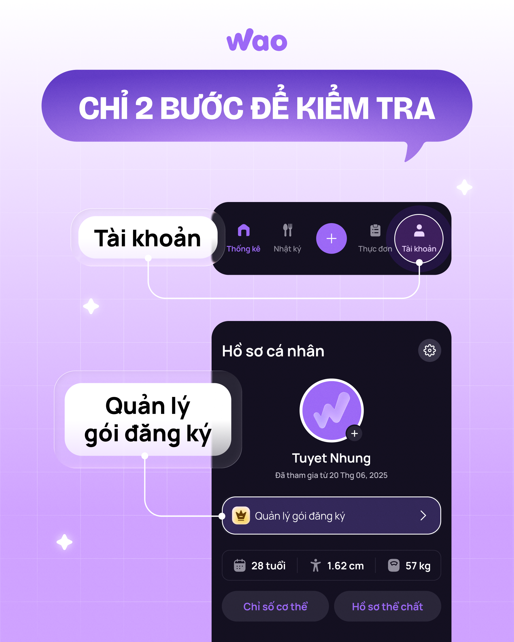Kiem-tra-quan-ly-goi-wao-premium