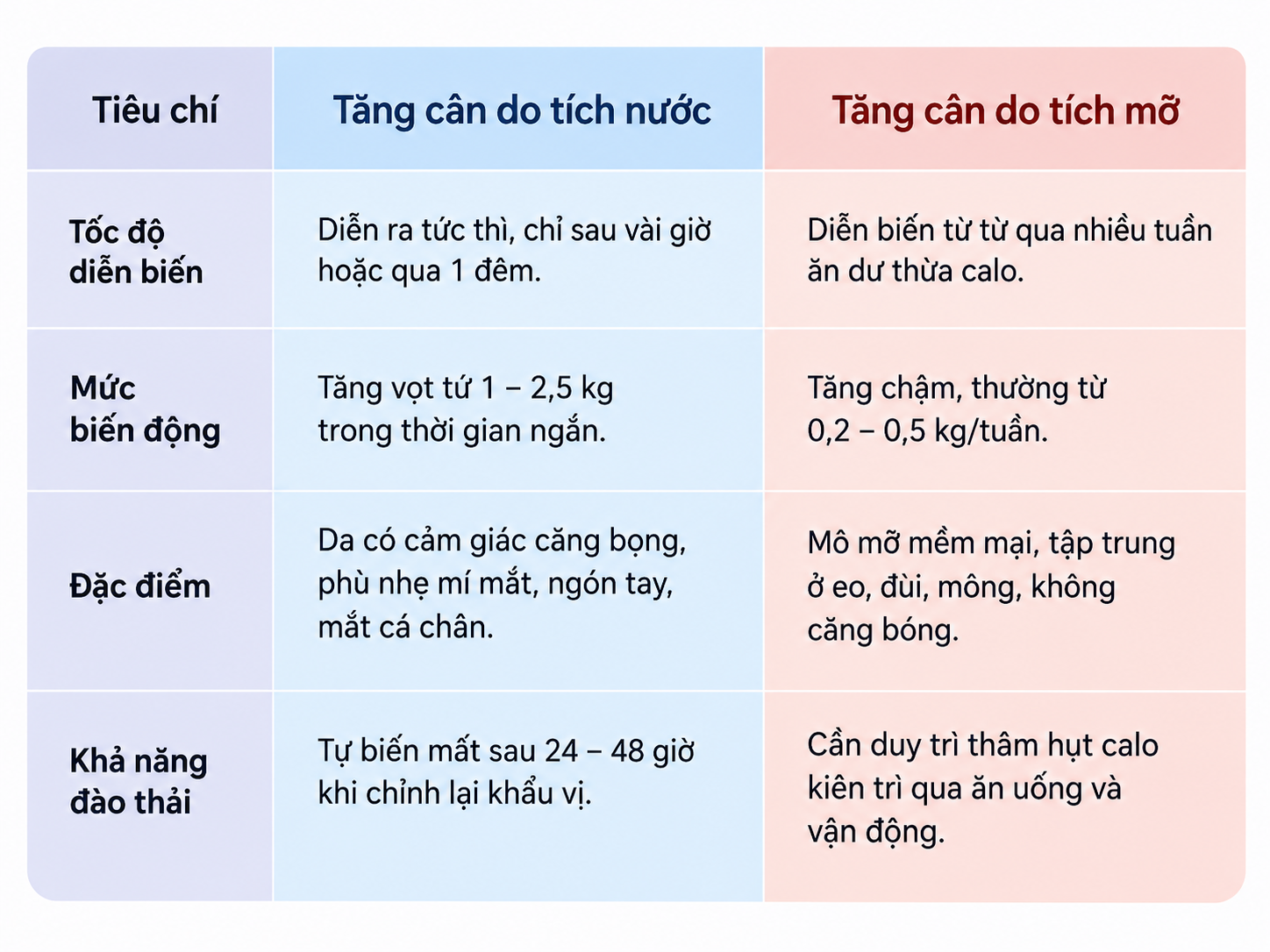5d130a55-e483-40c6-8a0b-d9dc77cddeec